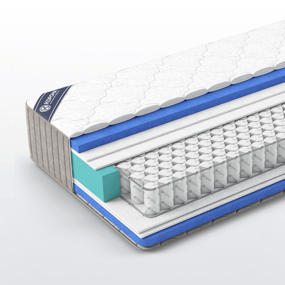 Матрас «Titan «Premier» с безлимитной весовой нагрузкой